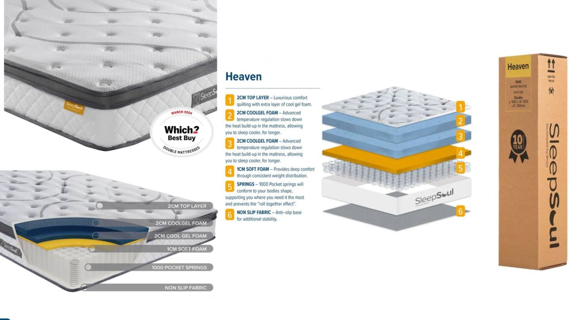 SleepSoul Heaven Gel Pocket 1000 Pillowtop Mattress in a Box